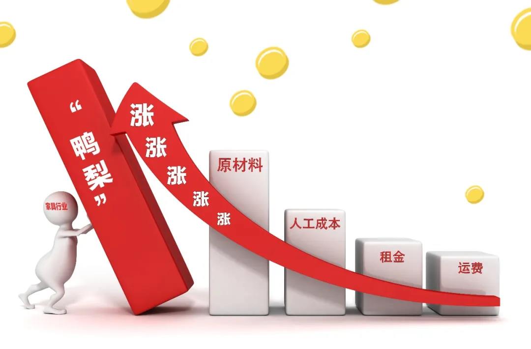 2021裝修漲價(jià)已成定局！背后原因竟是這些！