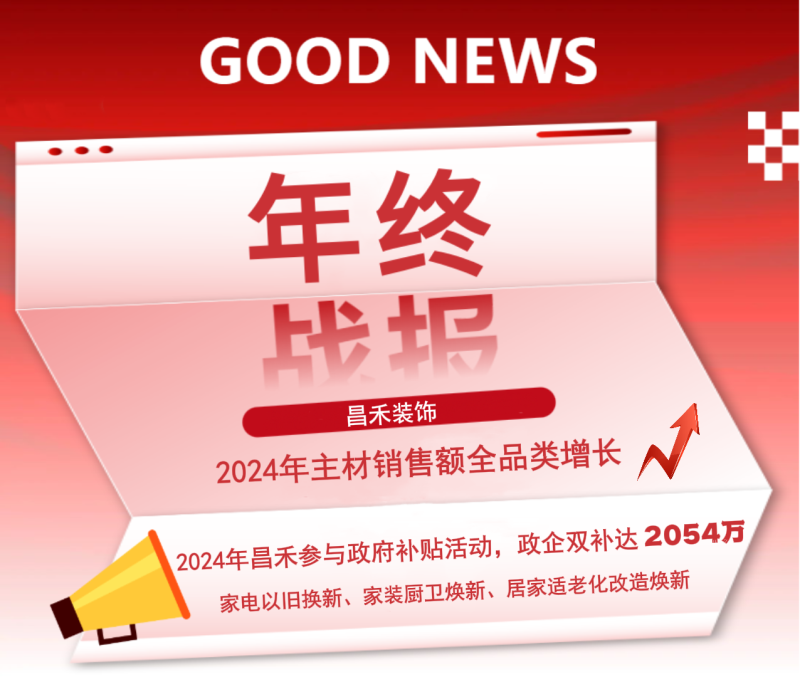 年終戰(zhàn)報！2024年昌禾裝飾主材銷售額實現(xiàn)全品類增長，再創(chuàng)輝煌佳績！